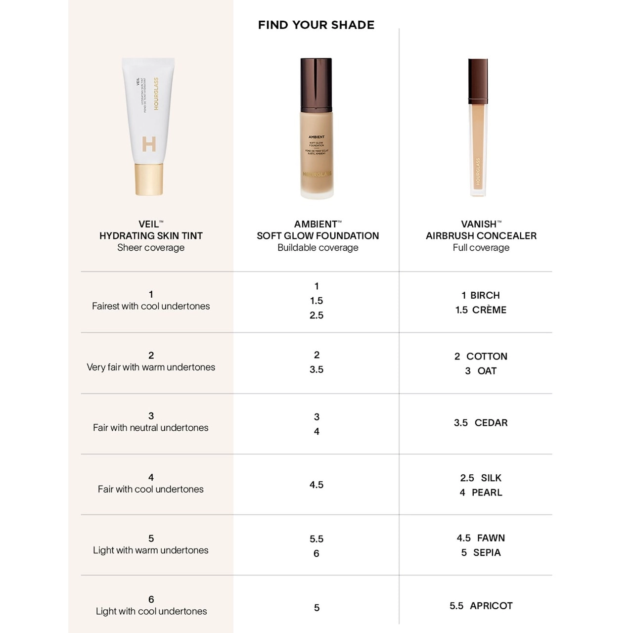 Hourglass Veil™ Hydrating Skin Tint Foundation Color 2 - Very Fair with Warm Undertones - Image 10