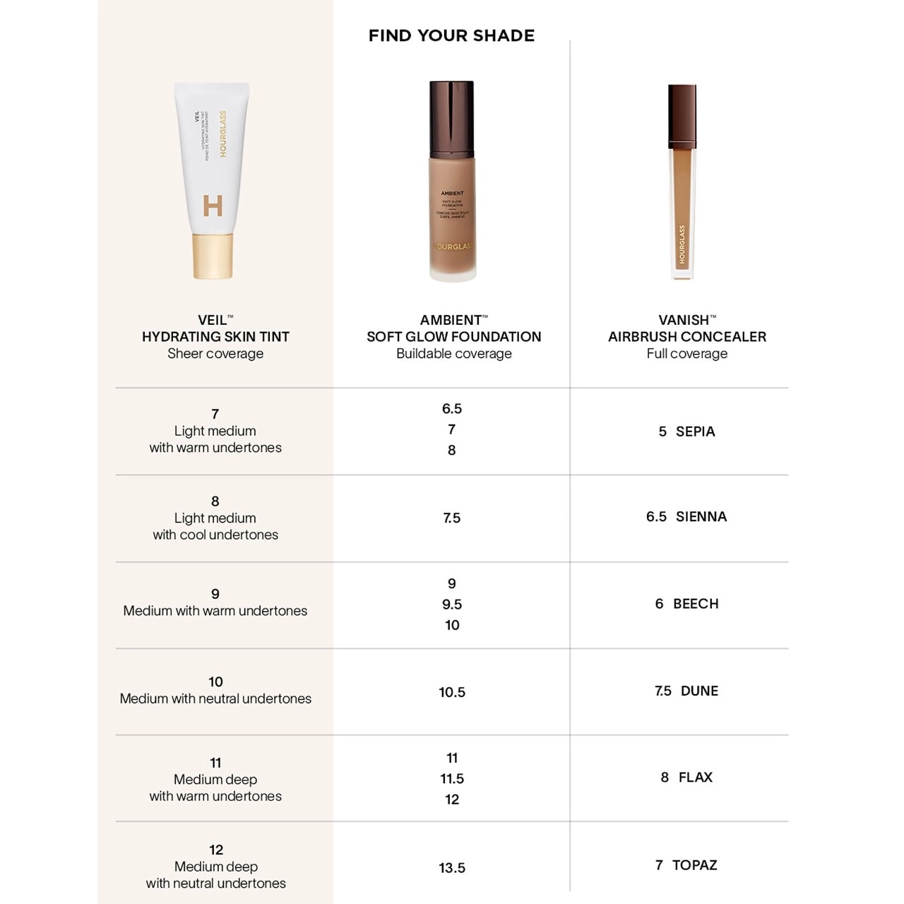 Hourglass Veil™ Hydrating Skin Tint Foundation 12 - Medium Deep with Neutral Undertones Vegan - Image 10