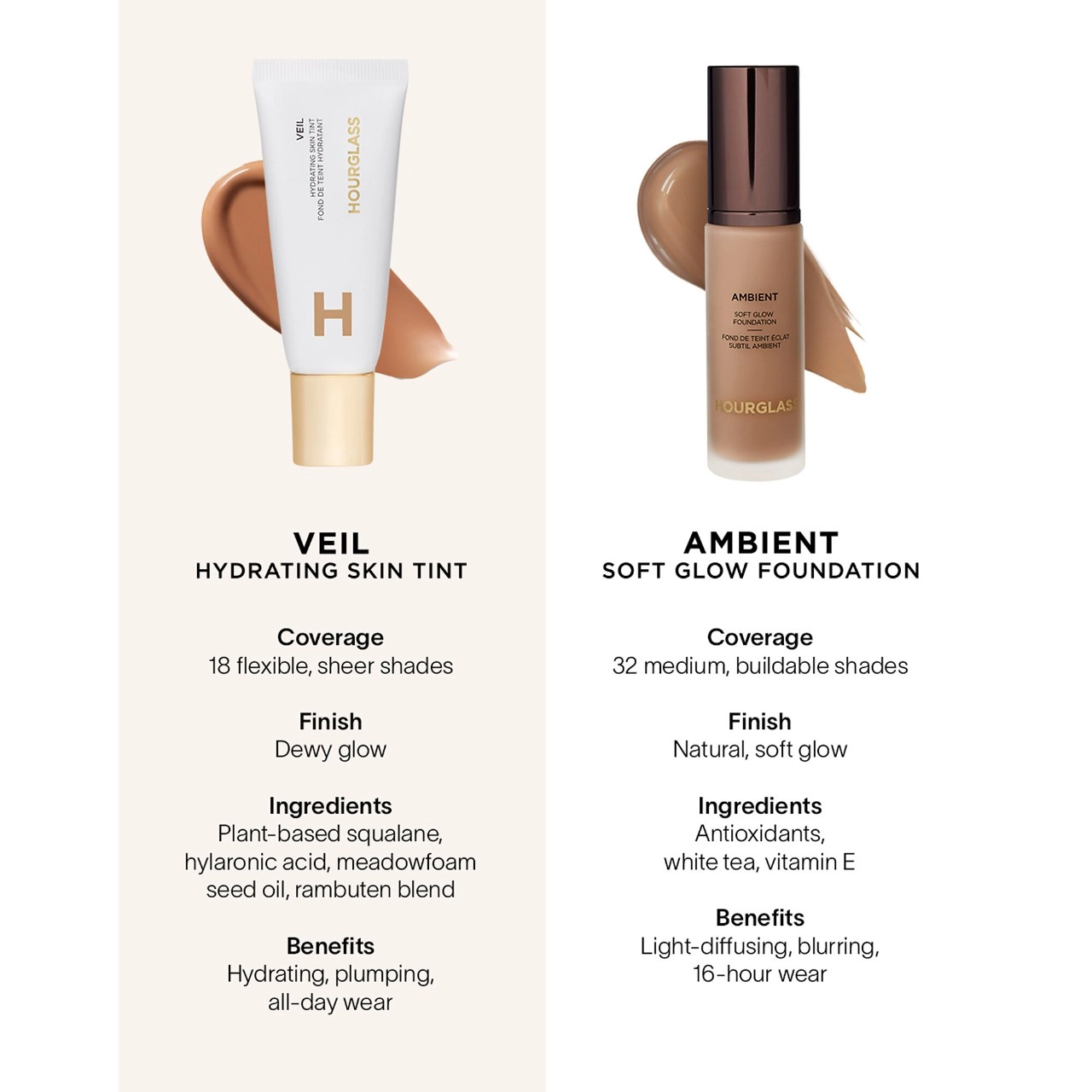 Hourglass Veil™ Hydrating Skin Tint Foundation 15 - Medium Deep with Warm Undertones Vegan - Image 9