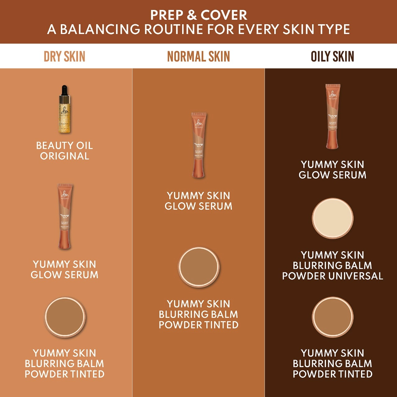 Danessa Myricks Beauty Yummy Skin Blurring Balm Powder - Color 8.5 Dark Skin with Neutral Undertones - Image 5