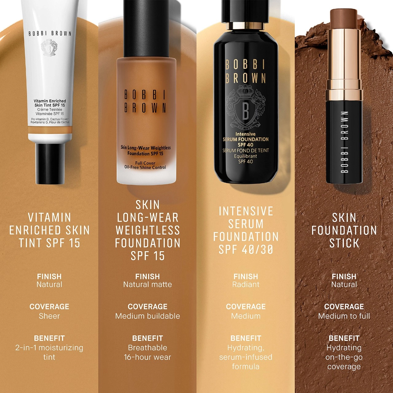Bobbi Brown Vitamin Enriched Hydrating Skin Tint SPF 15 with Hyaluronic Acid - Fair 3 - Image 6