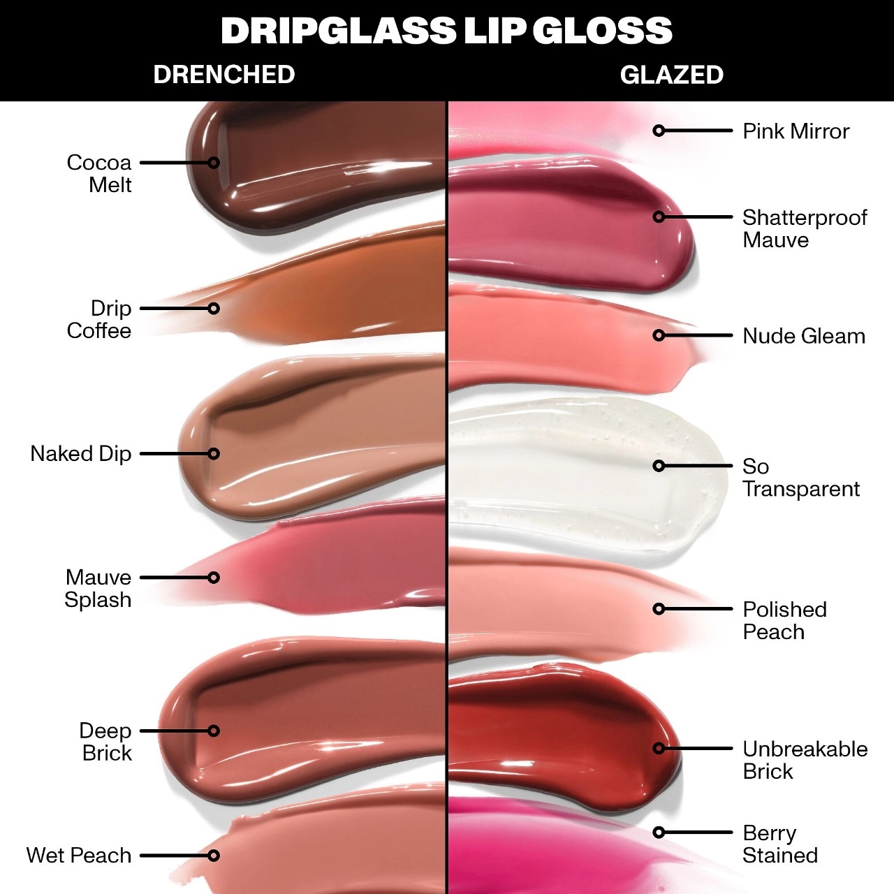 Morphe Dripglass Drenched High Pigment Lip Gloss - Mauve Splash - Image 5