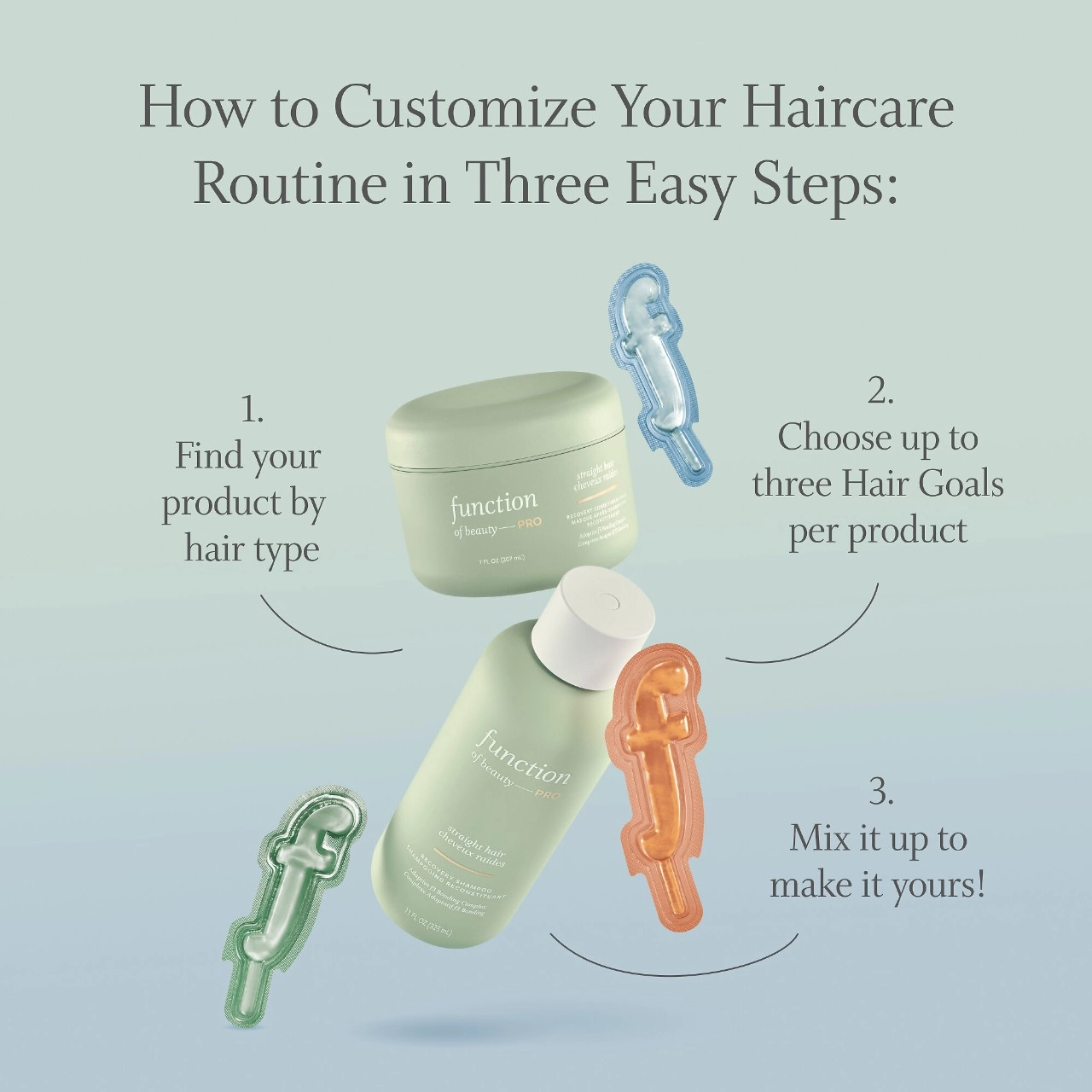 Function of Beauty PRO Custom Recovery Conditioner Mask for Straight, Damaged Hair - Image 2