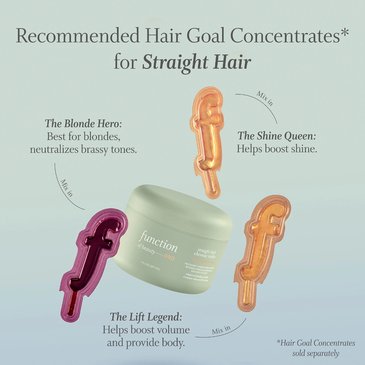 Function of Beauty PRO Custom Recovery Conditioner Mask for Straight, Damaged Hair - Image 6