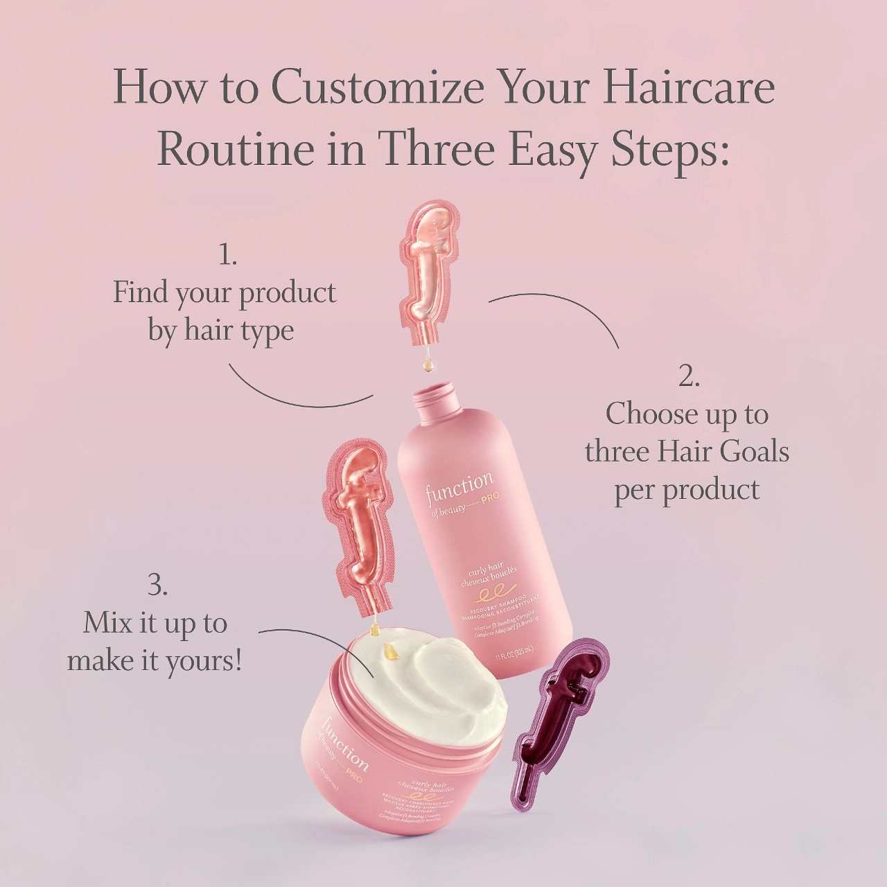 Function of Beauty PRO Recovery Collection for Curly, Damaged Hair - Image 2