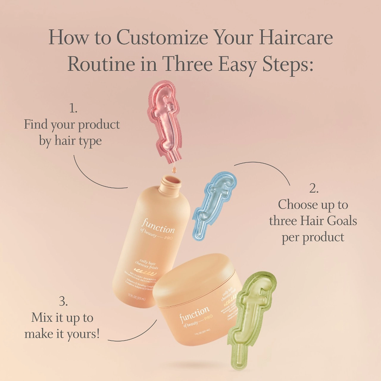 Function of Beauty PRO Recovery Collection for Coily, Damaged Hair - Image 2