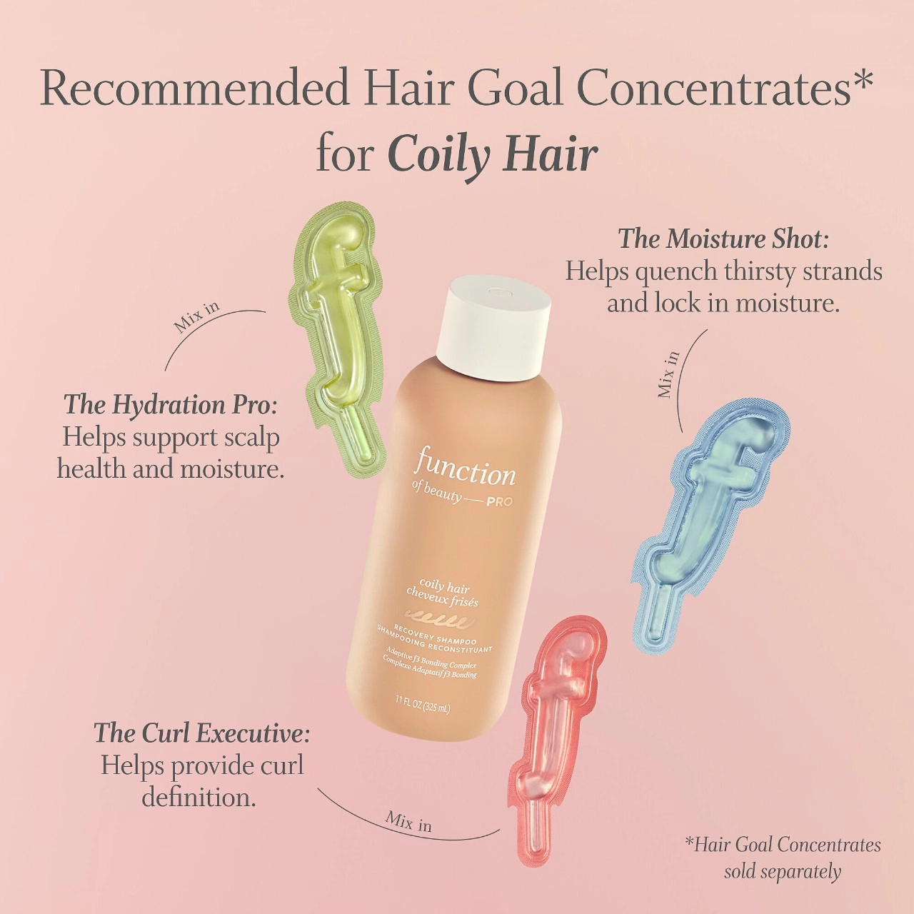 Function of Beauty PRO Recovery Collection for Coily, Damaged Hair - Image 5