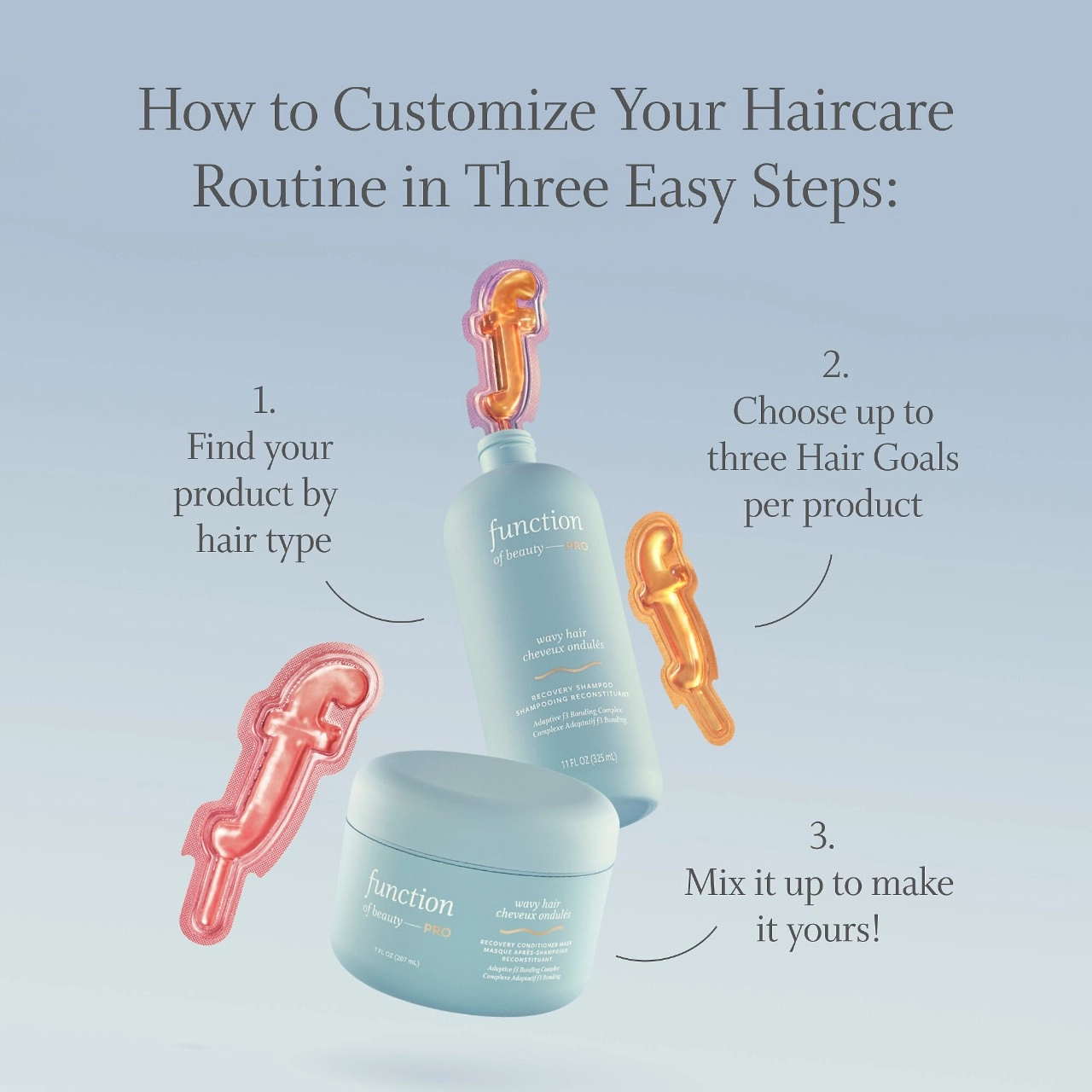 Function of Beauty PRO Recovery Collection for Coily, Damaged Hair - Embrace the Brilliance of Your Curls - Image 7