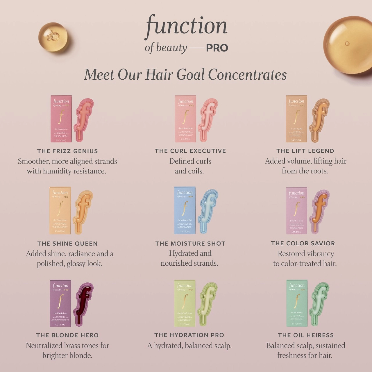 Function of Beauty PRO Recovery Collection for Coily, Damaged Hair - Embrace the Brilliance of Your Curls - Image 4