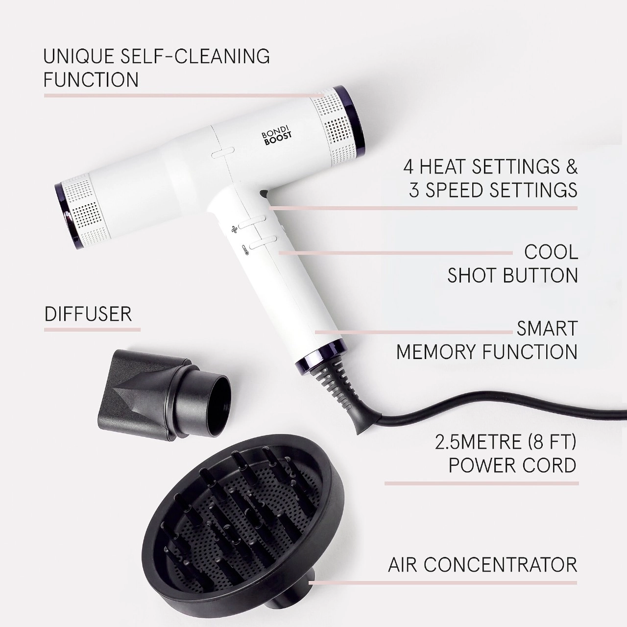 BondiBoost Sonic Hair Blow Dryer All Hair Textures All Hair Types Hold & Style Extending - Image 4