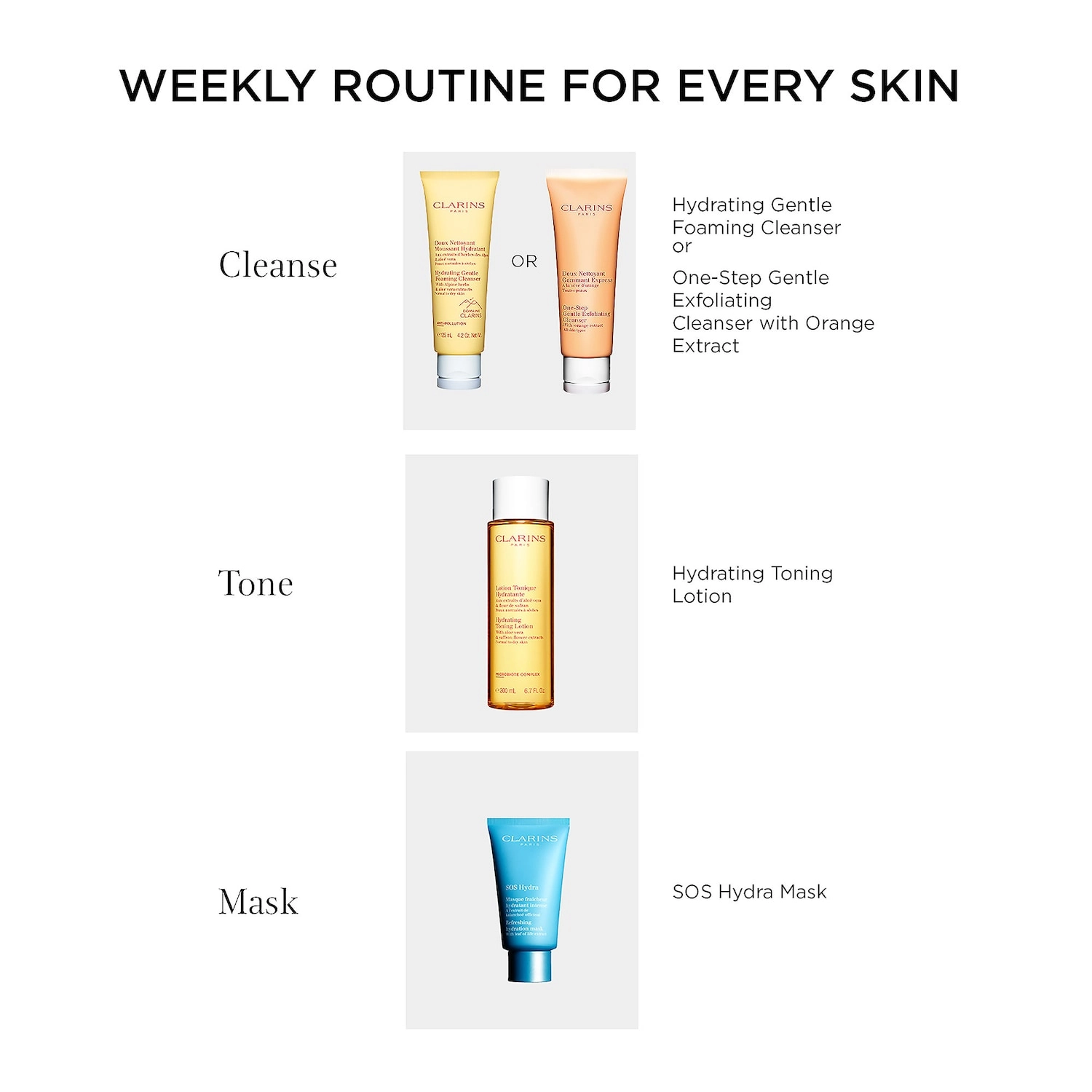 Clarins One-Step Gentle Exfoliating Cleanser with Orange Extract 4.3 oz/127 mL - Image 5